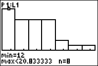 calculator_histogram_trace