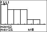 calhist2