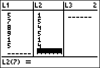 screenshot of data entered into TI84