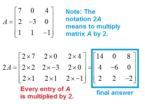 How do you determine how many entries are in a matrix?