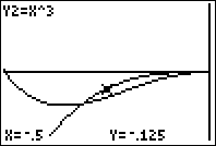 one_region