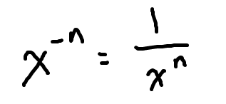 the power rule for integrals mathbootcamps intergral power