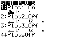 statplot