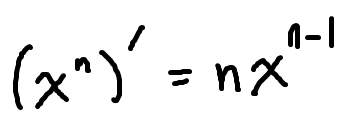 The Power Rule For Derivatives Mathbootcamps